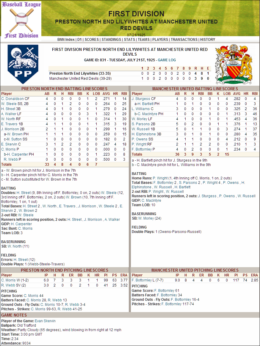 Name:  1925 Game D1 Morley Hit Streak Snapped.png
Views: 960
Size:  346.6 KB