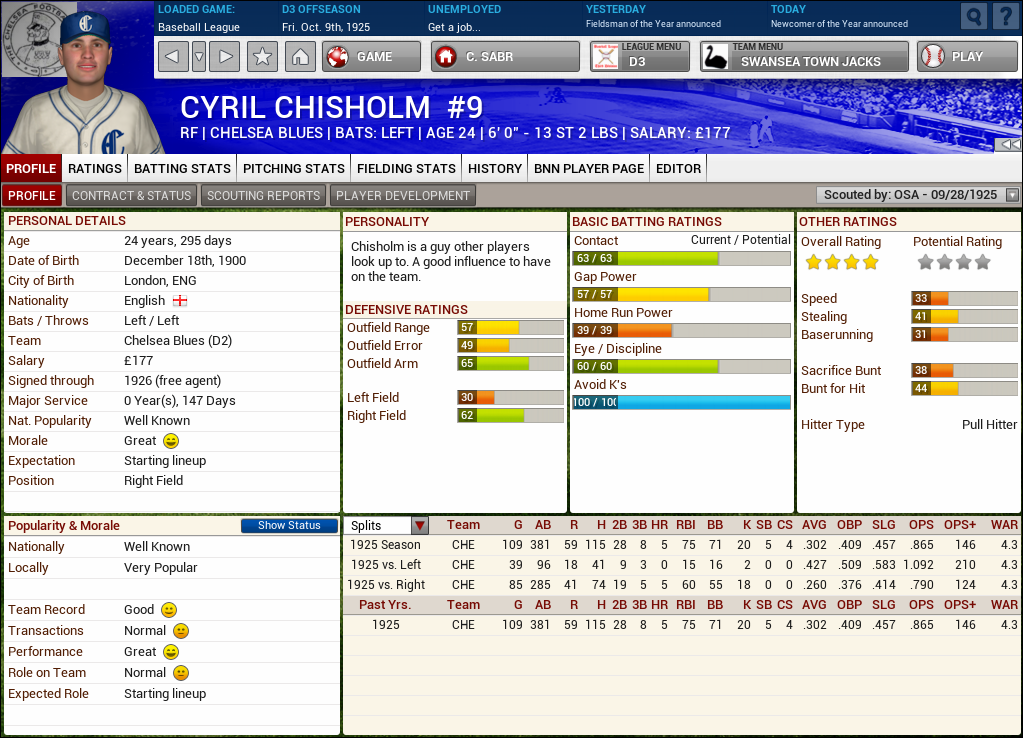 Name:  1925 D2 Award Newcomer Chisholm.png
Views: 1390
Size:  362.8 KB