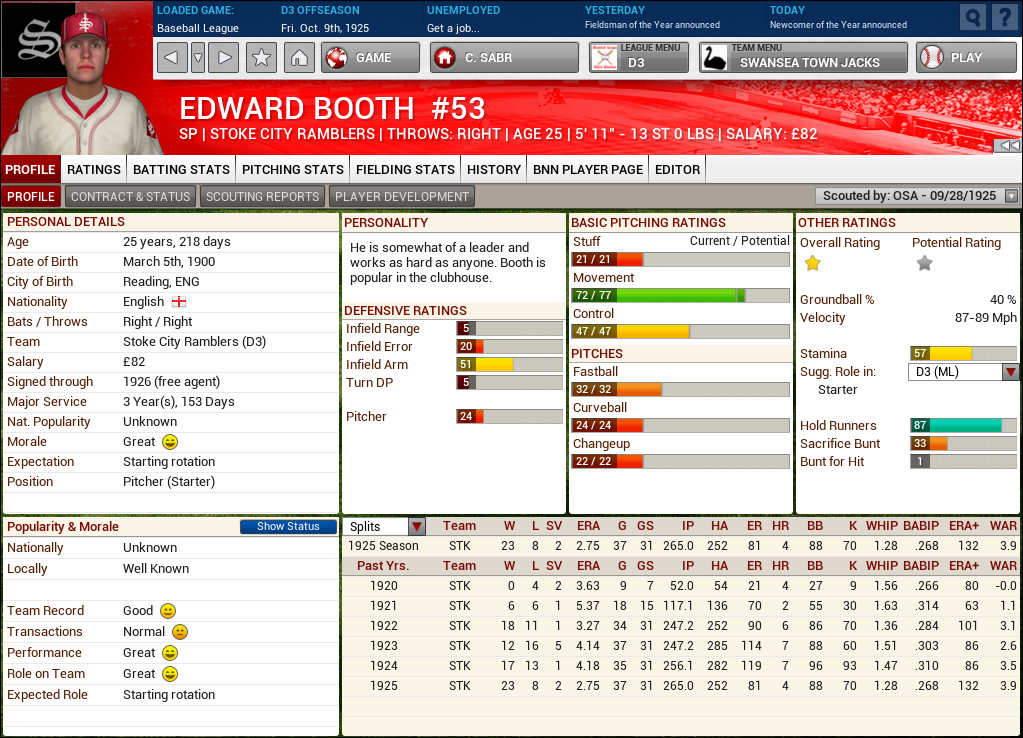 Name:  1925 D3 N Award Pitcher Booth.png
Views: 2037
Size:  347.3 KB