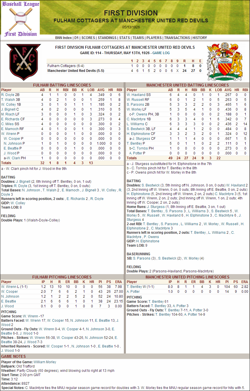 Name: 1926 D1 Game Rude Welcome for Fulham.png
Views: 1952
Size: 395.2 KB