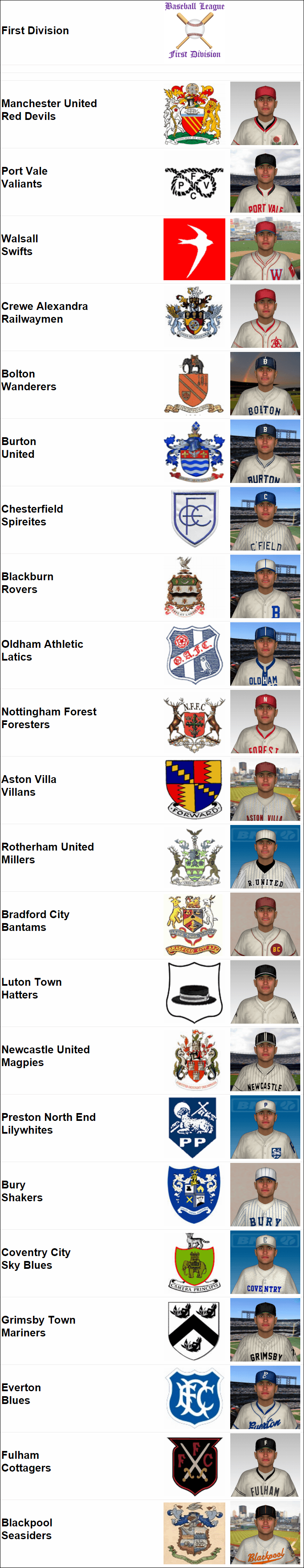 Name:  1926 D1 Clubs.png
Views: 1891
Size:  454.2 KB