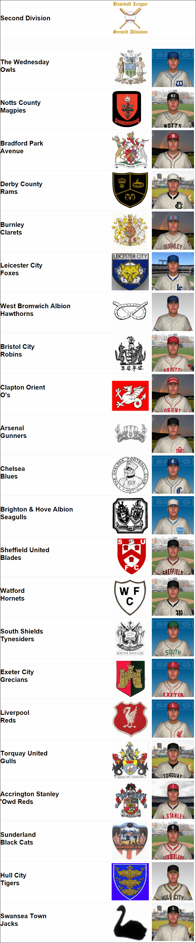 Name:  1926 D2 Clubs.png
Views: 1934
Size:  482.7 KB