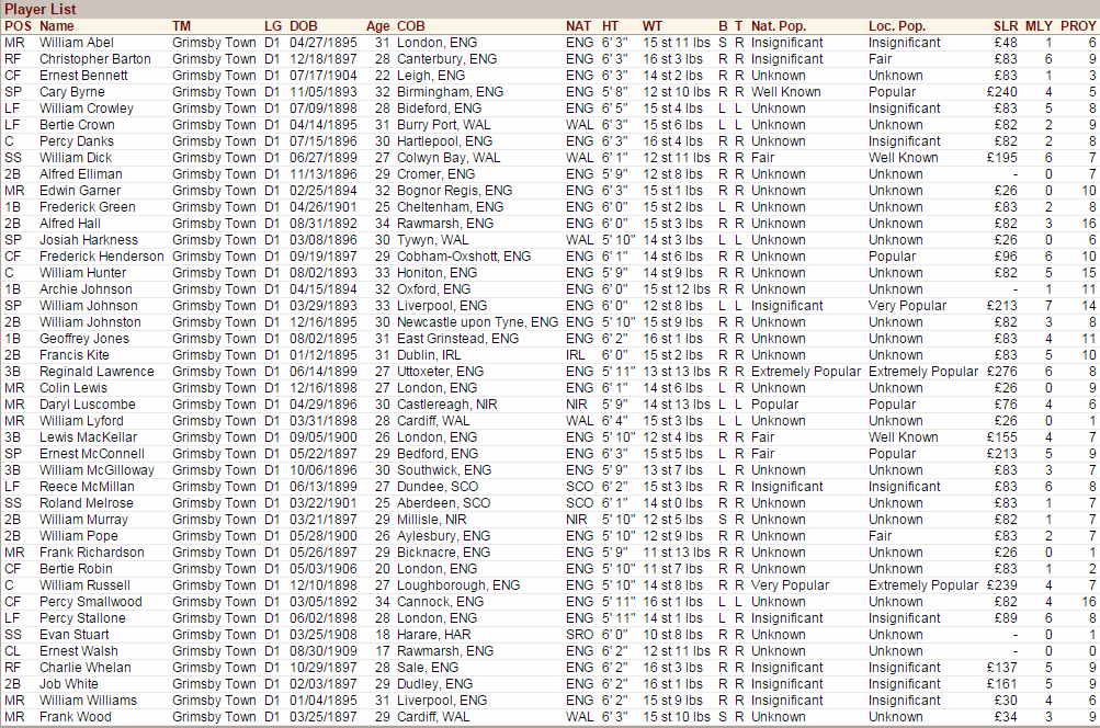 Name:  1926 D1 Grimsby Vitals.png
Views: 1499
Size:  192.2 KB