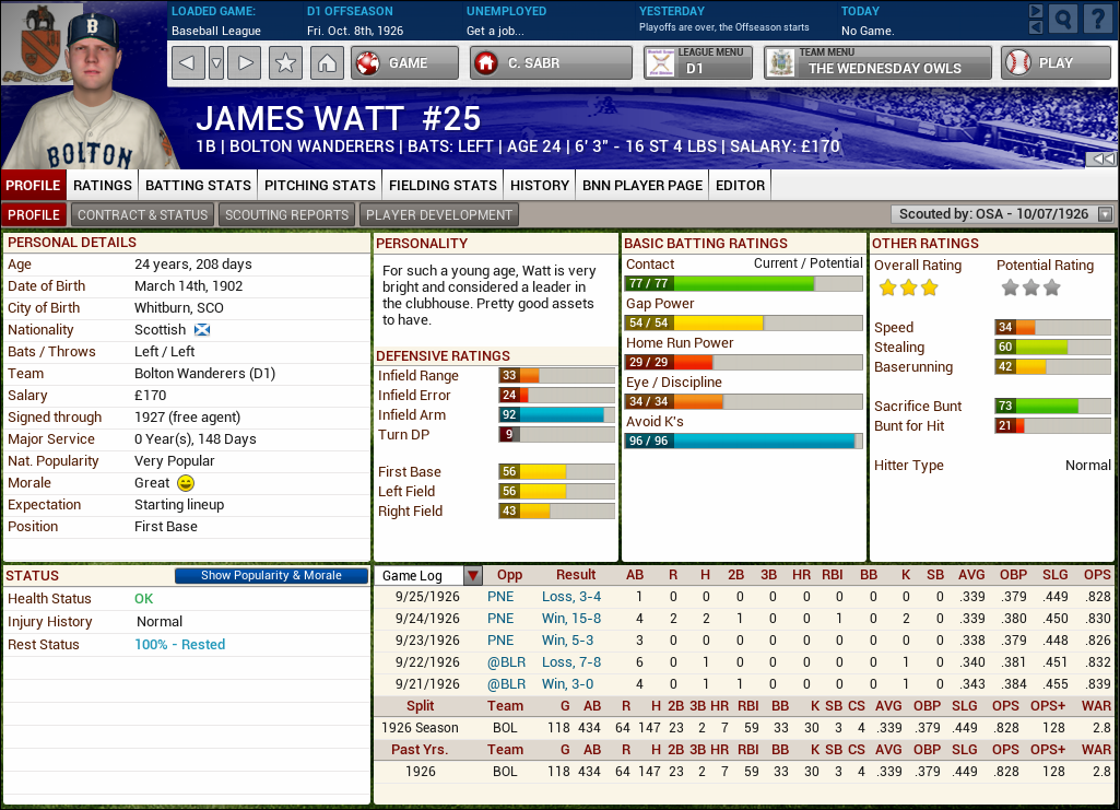 Name:  1926 D1 Awards Newcomer Watt.png
Views: 1512
Size:  381.8 KB
