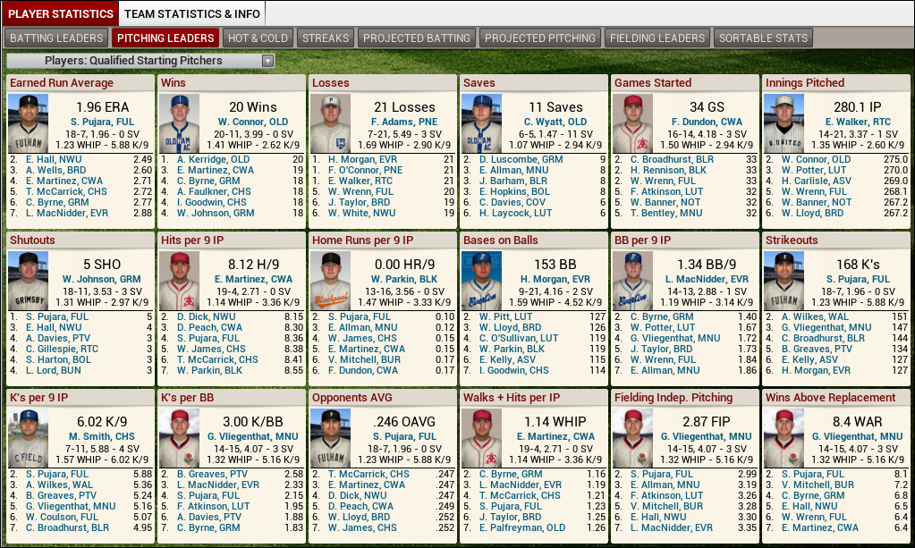 Name:  1926 D1 Leaders Pitching.png
Views: 1485
Size:  425.2 KB