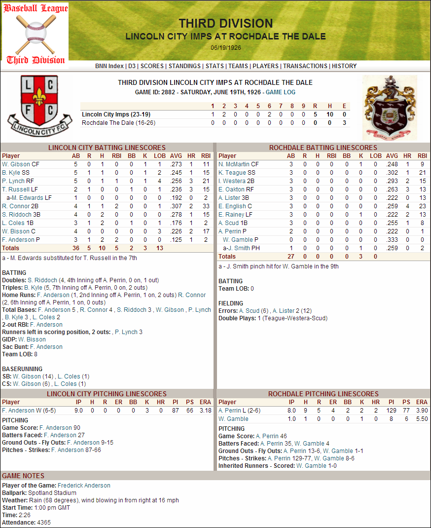 Name: 1926 D3 Game Perfect Game Anderson.png
Views: 1081
Size: 350.1 KB