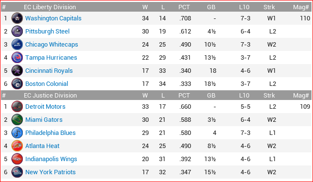 Name:  may2076east.PNG
Views: 204
Size:  56.6 KB