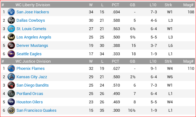 Name:  may2076west.PNG
Views: 201
Size:  55.4 KB