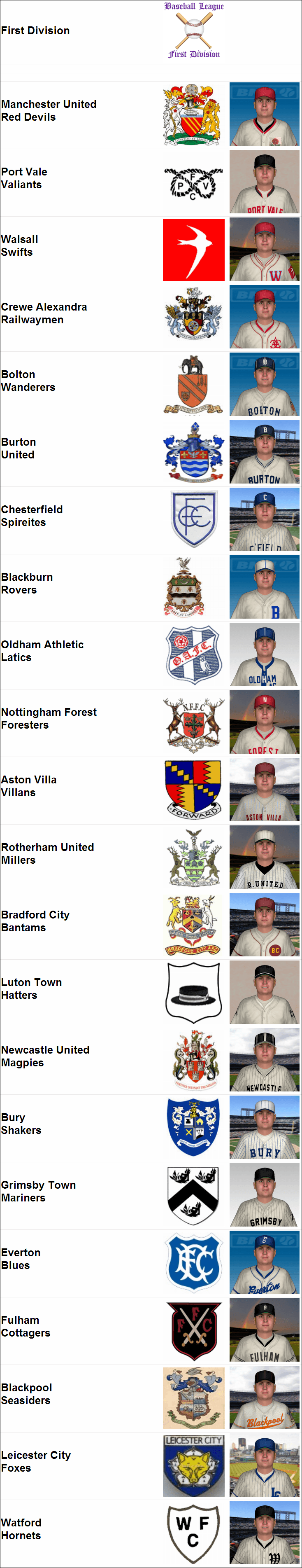 Name:  1927 D1 Clubs.png
Views: 2224
Size:  443.8 KB