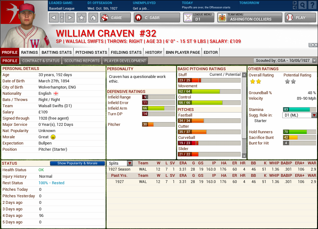Name: 1927 D1 Awards Newcomer Craven.png
Views: 216
Size: 279.7 KB