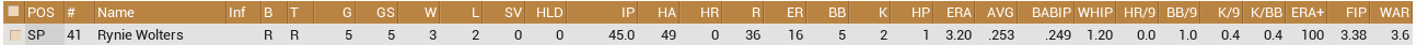 Name:  clev pitch.PNG
Views: 174
Size:  9.0 KB