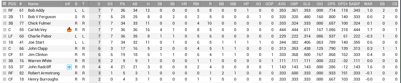 Name:  Chic bat.PNG
Views: 122
Size:  46.8 KB