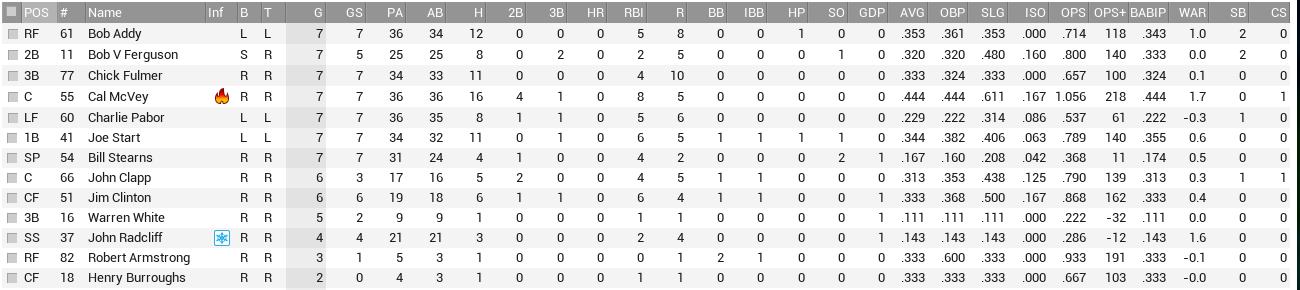 Name:  cinc bat.PNG
Views: 143
Size:  51.0 KB