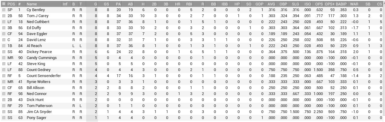 Name:  clev bat.PNG
Views: 133
Size:  63.8 KB