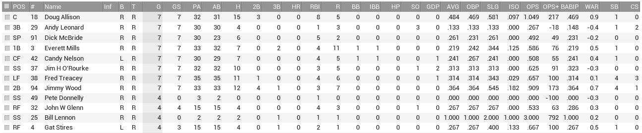 Name:  phil bat.PNG
Views: 119
Size:  43.9 KB