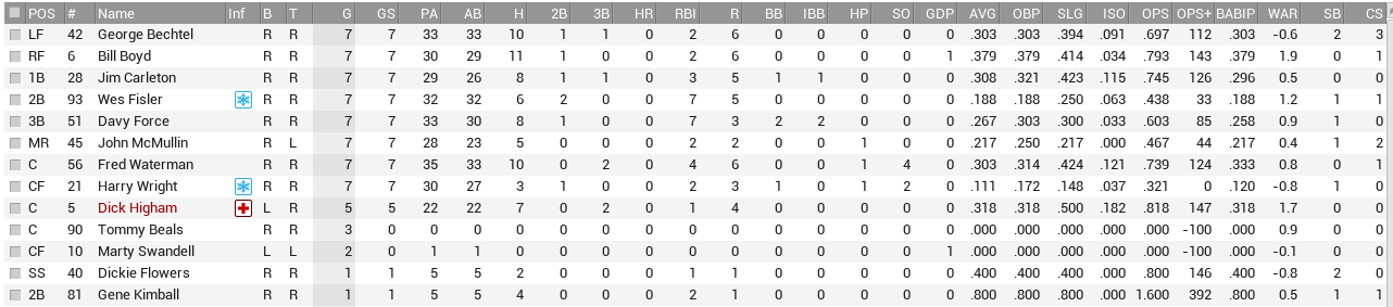 Name:  Brook bat.PNG
Views: 143
Size:  47.1 KB