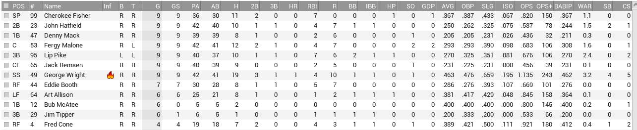 Name:  Balt bat.PNG
Views: 138
Size:  45.6 KB