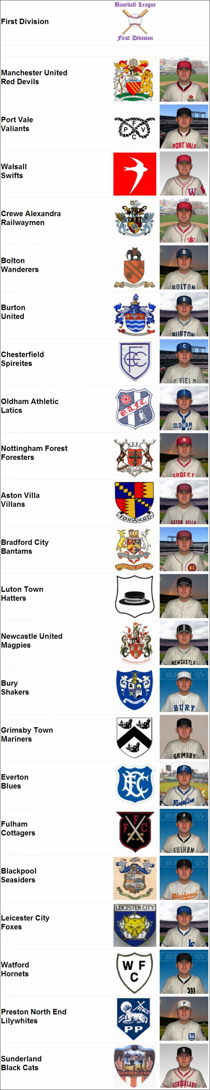 Name:  1928 D1 Teams.jpg
Views: 977
Size:  331.8 KB