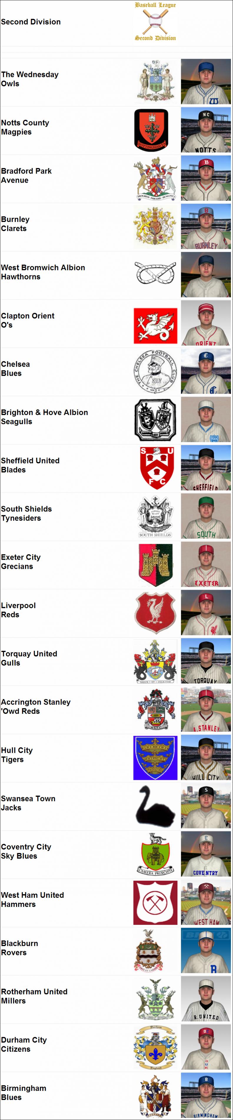 Name:  1928 D2 Teams.jpg
Views: 985
Size:  340.3 KB