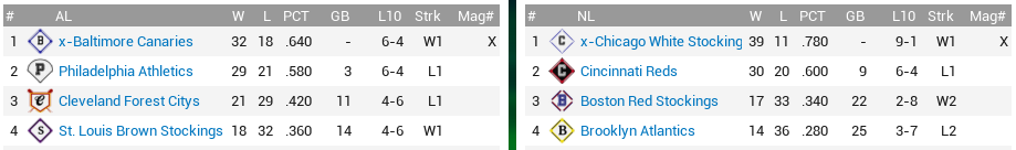 Name:  standings.PNG
Views: 153
Size:  29.0 KB