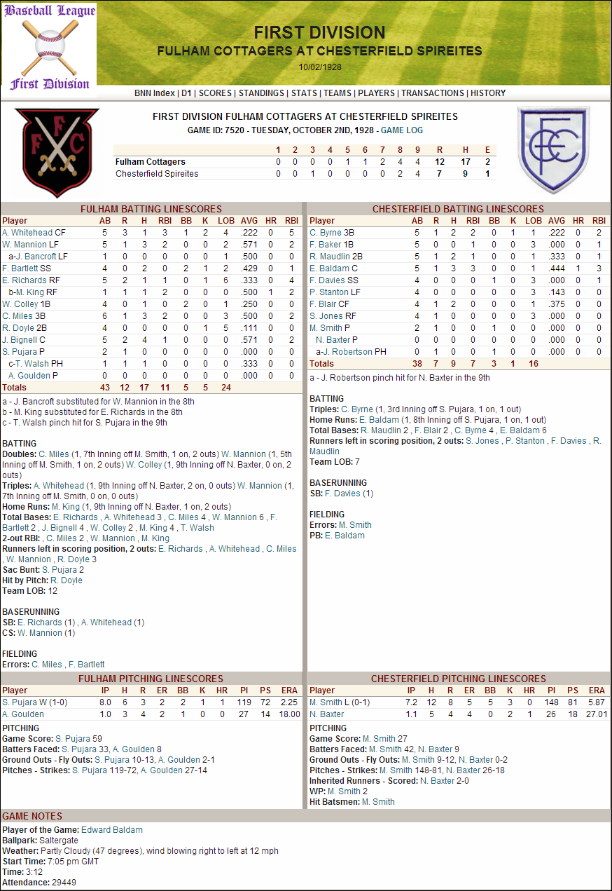 Name:  1928 Game D1 EOI Game 2.png
Views: 971
Size:  356.7 KB