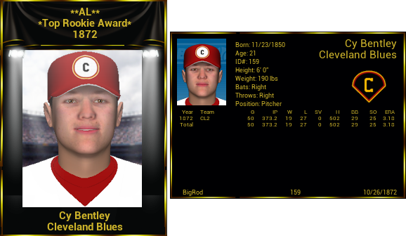 Name:  cy_bentley_1872_newcomer_of_the_year_award.png
Views: 122
Size:  121.8 KB