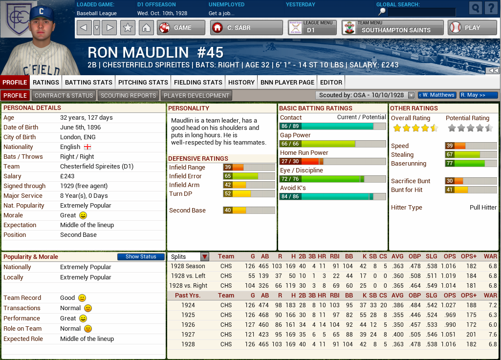Name: 1928 D1 Awards baseballer Maudlin.png
Views: 284
Size: 402.5 KB