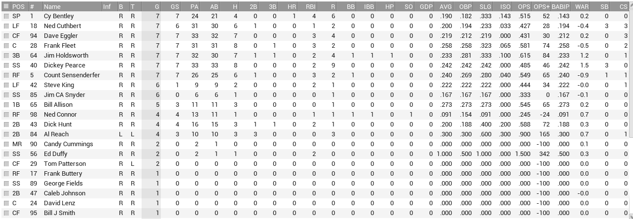 Name:  clev bat.PNG
Views: 136
Size:  66.7 KB