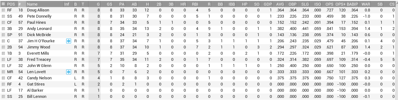Name:  phil bat.PNG
Views: 145
Size:  52.0 KB