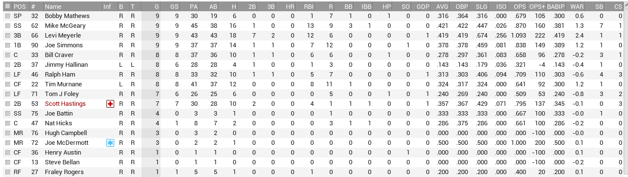 Name:  bost bat.PNG
Views: 137
Size:  59.2 KB