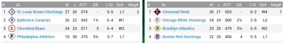 Name:  standings.PNG
Views: 172
Size:  29.3 KB