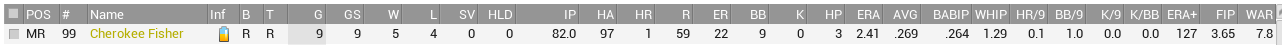 Name:  Balt Pitch.PNG
Views: 209
Size:  9.0 KB