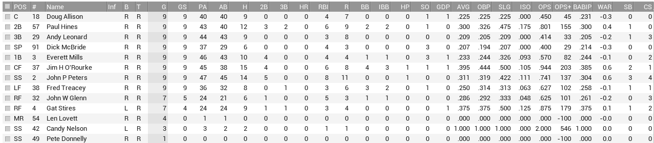 Name:  phil bat.PNG
Views: 114
Size:  46.8 KB