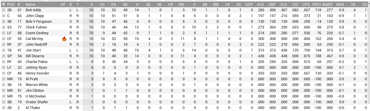 Name:  cinc bat.PNG
Views: 148
Size:  59.3 KB