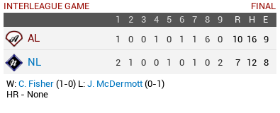 Name:  Allstar game.PNG
Views: 130
Size:  10.9 KB