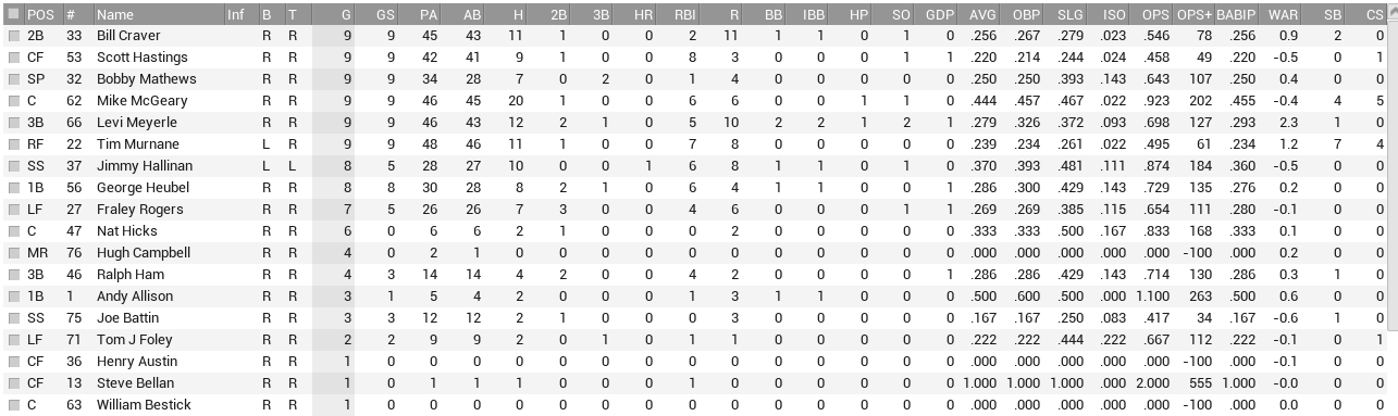 Name:  bost bat.PNG
Views: 127
Size:  62.4 KB
