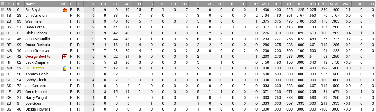 Name:  Brook bat.PNG
Views: 149
Size:  63.9 KB