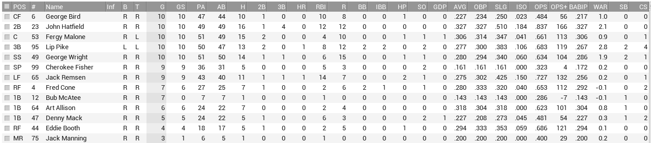 Name:  Balt bat.PNG
Views: 163
Size:  48.3 KB
