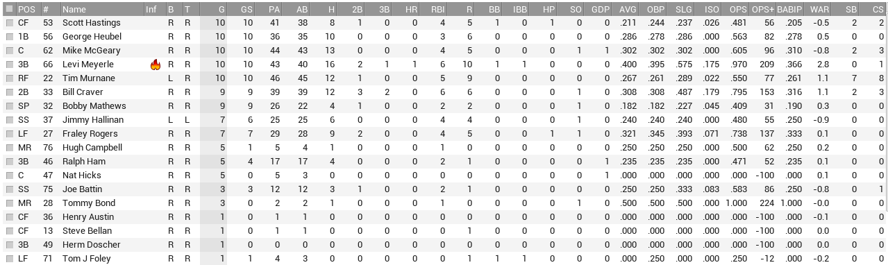 Name:  bost bat.PNG
Views: 150
Size:  61.2 KB