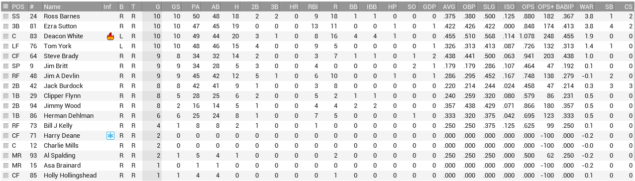 Name:  Chic bat.PNG
Views: 145
Size:  60.1 KB