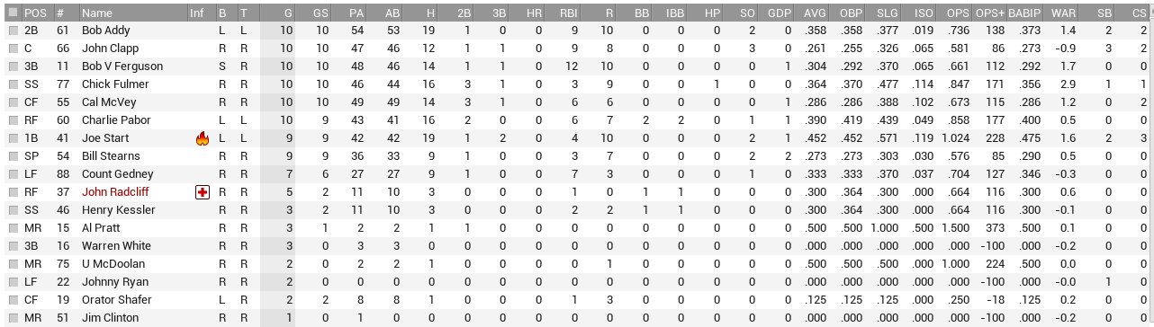 Name:  cinc bat.PNG
Views: 156
Size:  59.3 KB