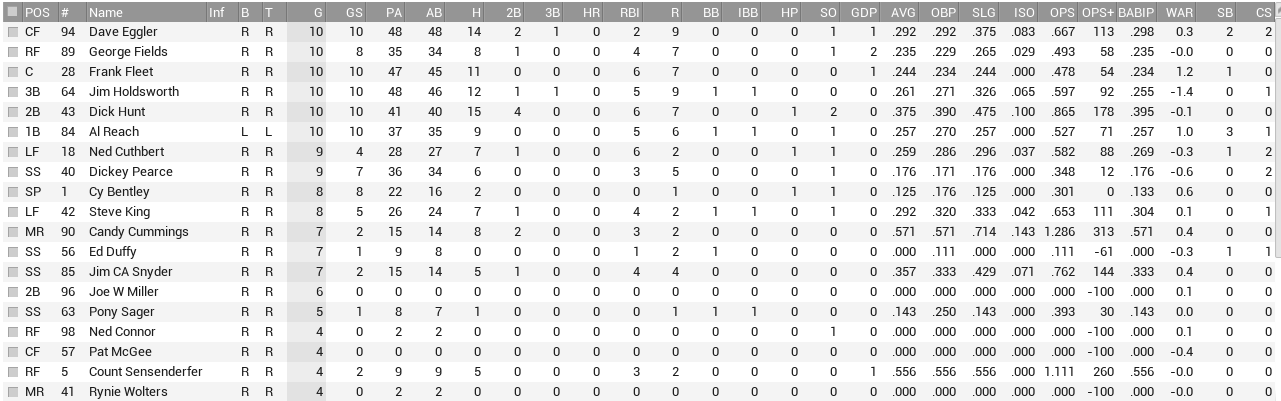 Name:  clev bat.PNG
Views: 149
Size:  66.0 KB