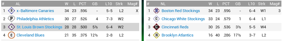 Name:  standings.PNG
Views: 184
Size:  30.3 KB