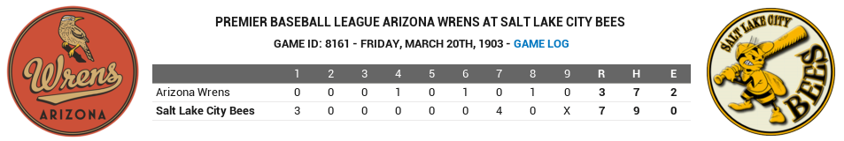 Name:  1903 Charity Cup.png
Views: 367
Size:  79.6 KB