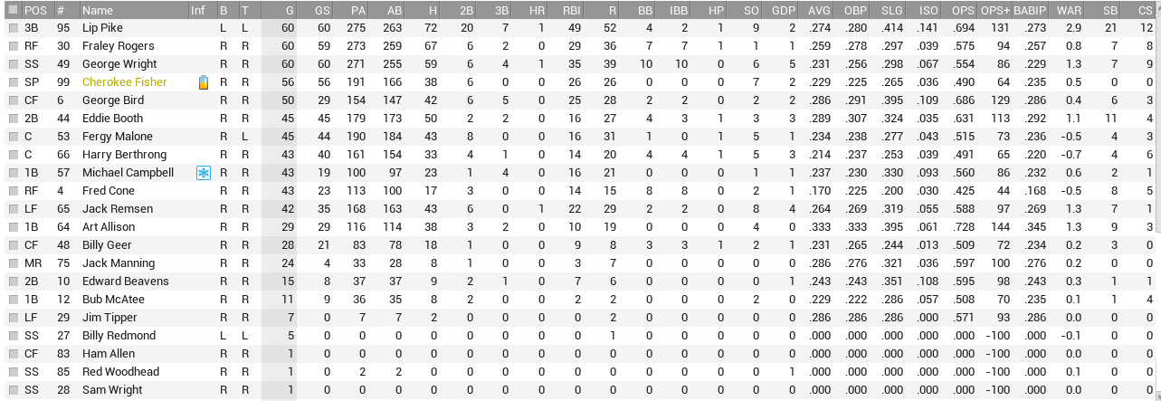 Name:  Balt bat.PNG
Views: 145
Size:  77.5 KB