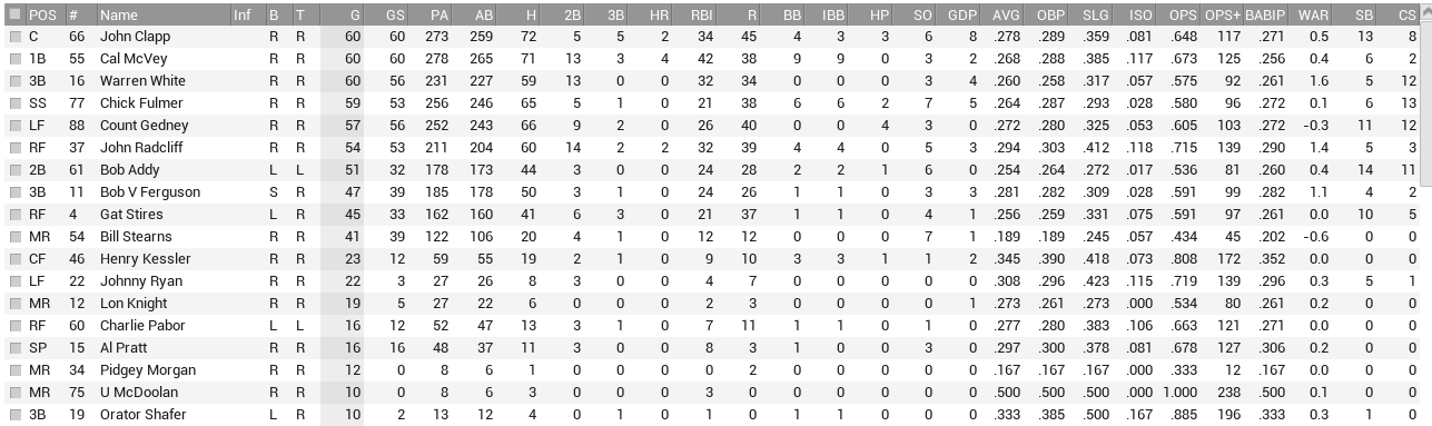 Name:  cinc bat.PNG
Views: 163
Size:  69.0 KB