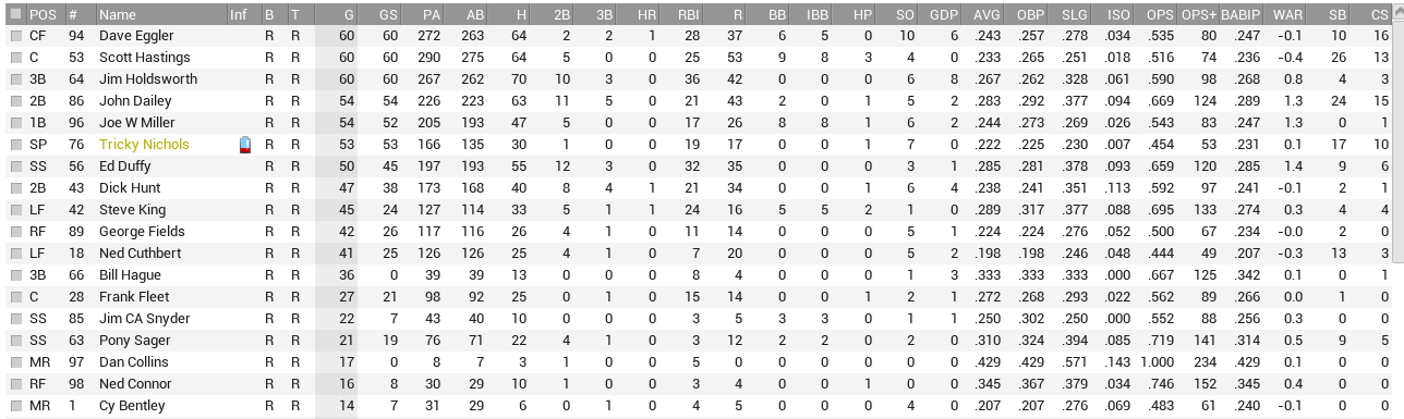 Name:  clev bat.PNG
Views: 155
Size:  70.3 KB