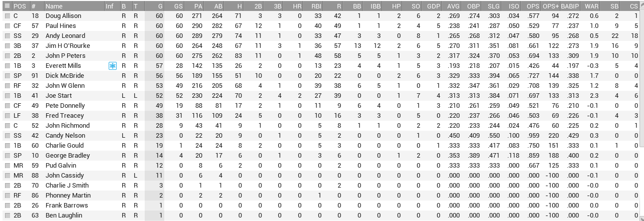 Name:  phil bat.PNG
Views: 149
Size:  77.7 KB