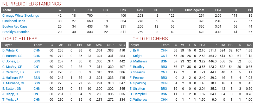 Name:  nlpred.PNG
Views: 122
Size:  59.7 KB