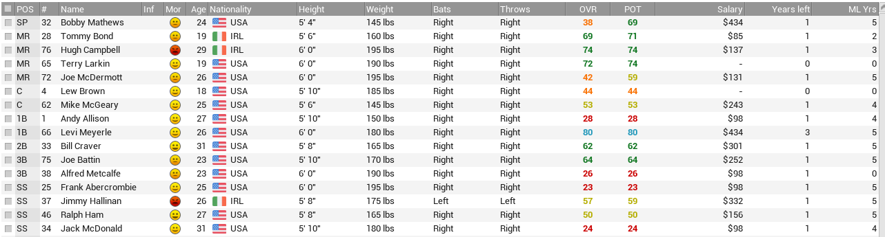 Name:  bost bat.PNG
Views: 113
Size:  80.0 KB